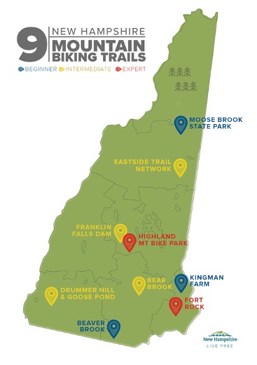 map of 9 New Hampshire mountain biking trails